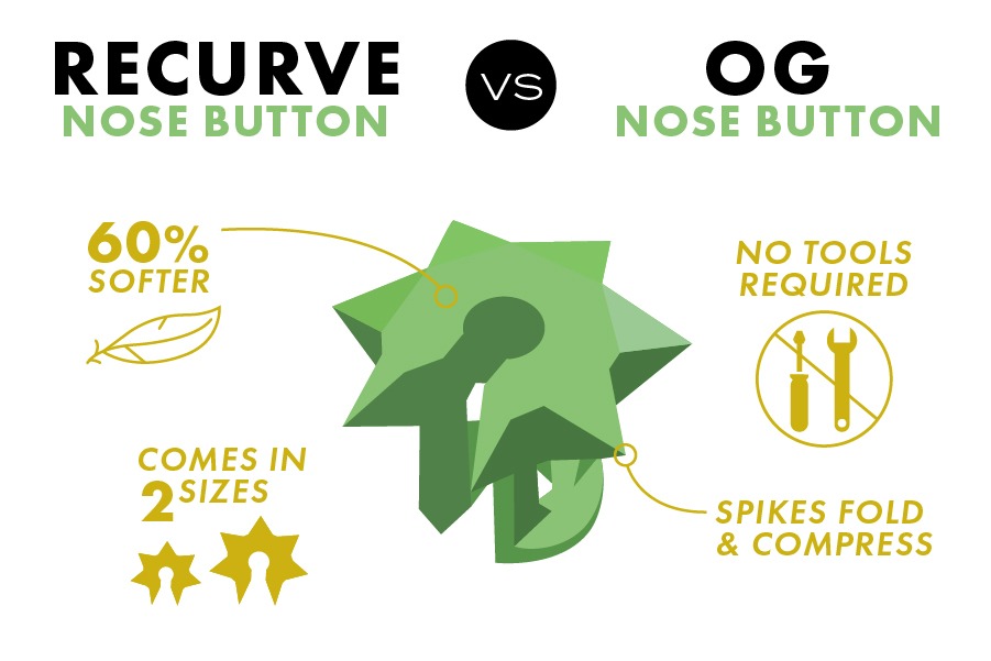 Josh Bowmar Original Nose Button vs. Recurve Nose Button Comparison